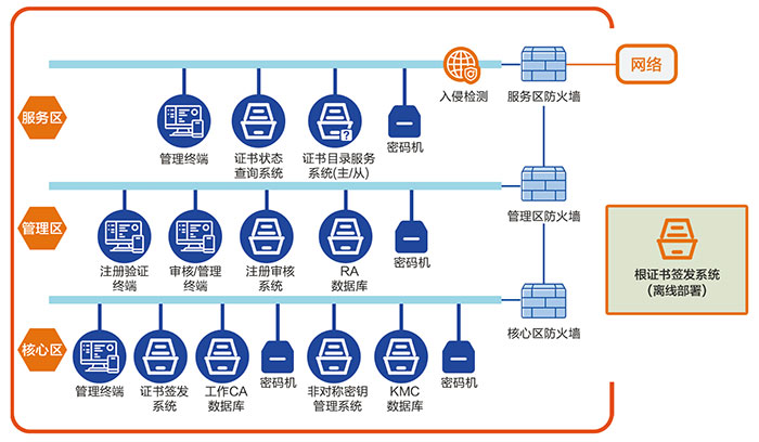 &#24320;&#20113;&#32593;&#39029;&#29256;&#45;&#24320;&#20113;&#107;&#97;&#105;&#121;&#117;&#110;&#40;&#20013;&#22269;&#41;