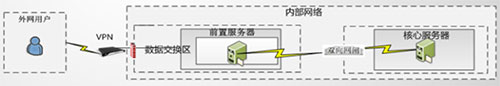 &#24320;&#20113;&#32593;&#39029;&#29256;&#45;&#24320;&#20113;&#107;&#97;&#105;&#121;&#117;&#110;&#40;&#20013;&#22269;&#41;