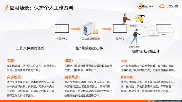 &#24320;&#20113;&#32593;&#39029;&#29256;&#45;&#24320;&#20113;&#107;&#97;&#105;&#121;&#117;&#110;&#40;&#20013;&#22269;&#41;