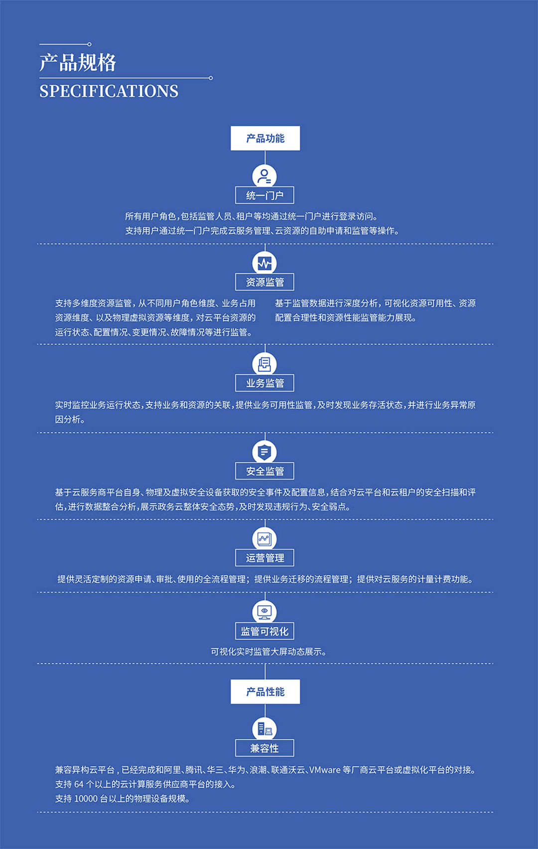 &#24320;&#20113;&#32593;&#39029;&#29256;&#45;&#24320;&#20113;&#107;&#97;&#105;&#121;&#117;&#110;&#40;&#20013;&#22269;&#41;